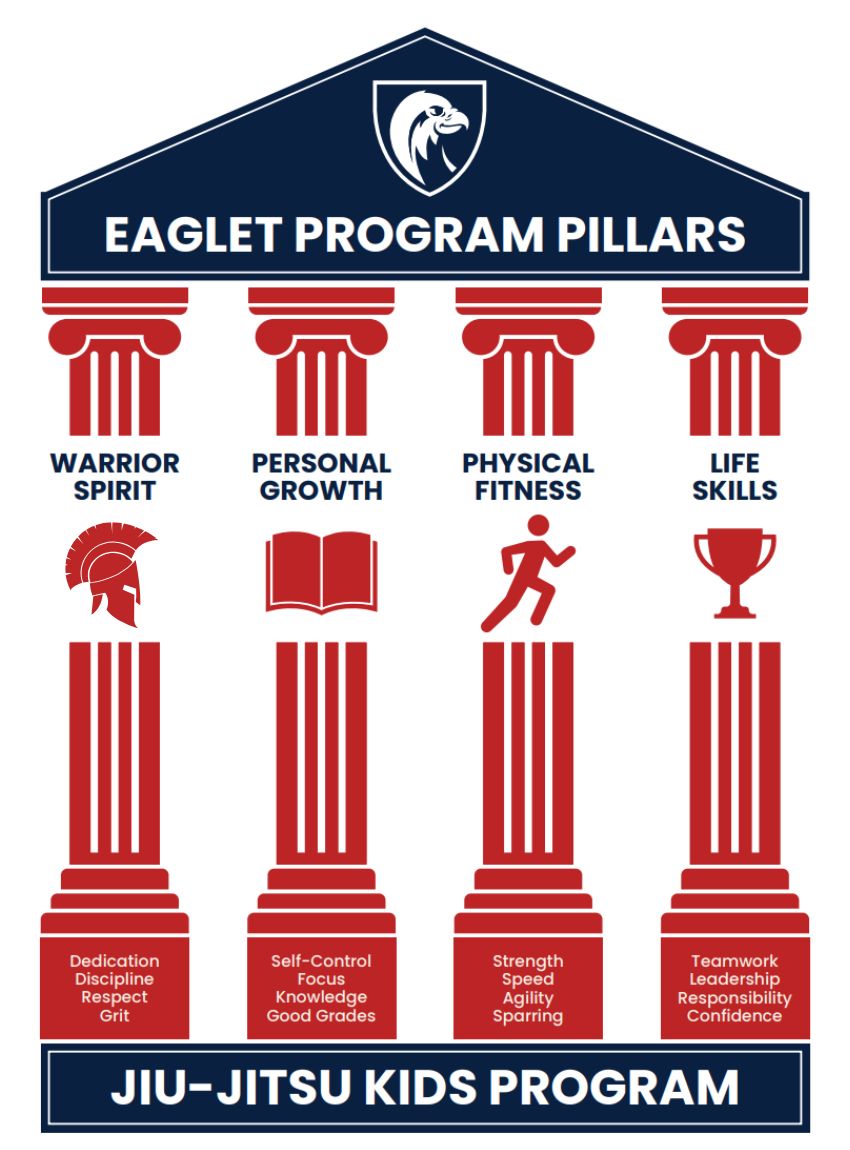 The four Legion Eaglet pillars
