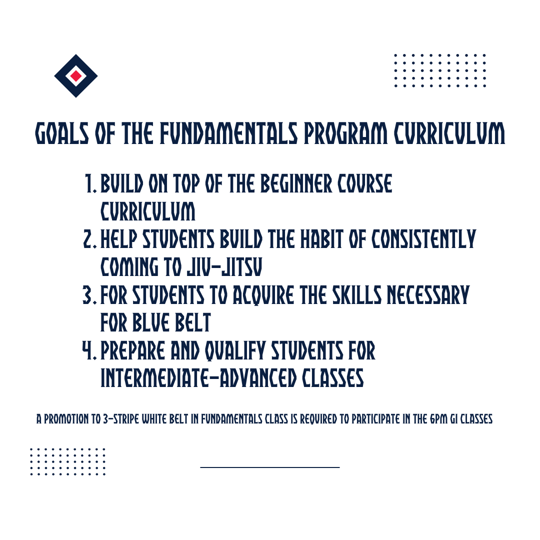 Legion AJJ Fundamentals Curriculum 2