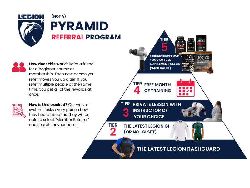 Legion Referral Program